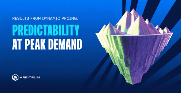Predictability at Peak Demand: Results from Dynamic Pricing