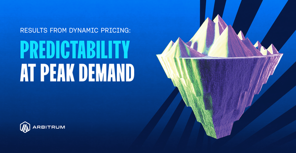 Predictability at Peak Demand: Results from Dynamic Pricing
